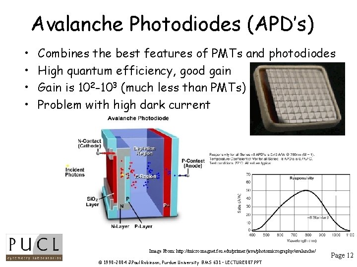 Avalanche Photodiodes (APD’s) • • Combines the best features of PMTs and photodiodes High