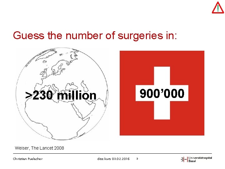 Guess the number of surgeries in: 900’ 000 >230 million Weiser, The Lancet 2008