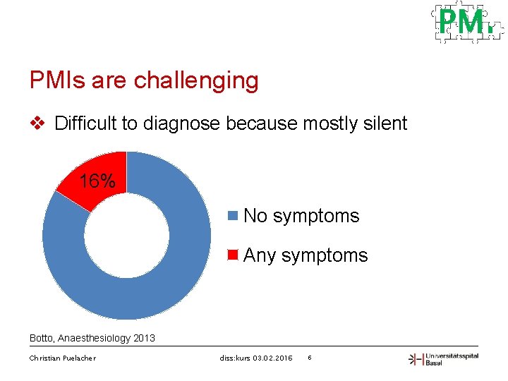 PMIs are challenging v Difficult to diagnose because mostly silent 16% No symptoms Any