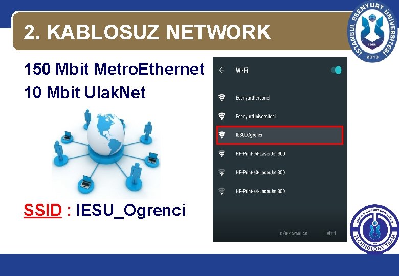 2. KABLOSUZ NETWORK 150 Mbit Metro. Ethernet 10 Mbit Ulak. Net SSID : IESU_Ogrenci