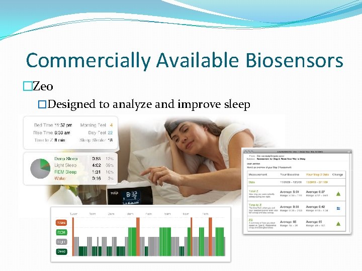 Commercially Available Biosensors �Zeo �Designed to analyze and improve sleep 