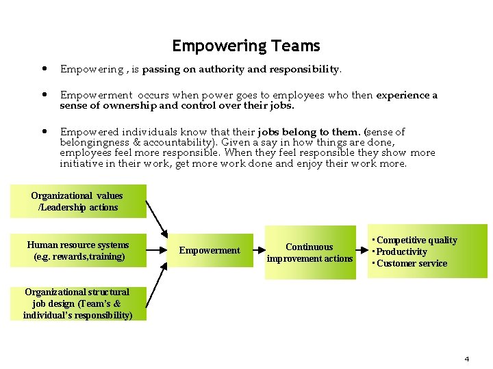 Empowering Teams • Empowering , is passing on authority and responsibility. • Empowerment occurs