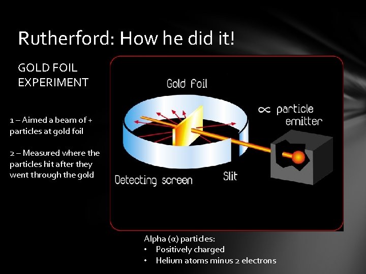 Rutherford: How he did it! GOLD FOIL EXPERIMENT 1 – Aimed a beam of