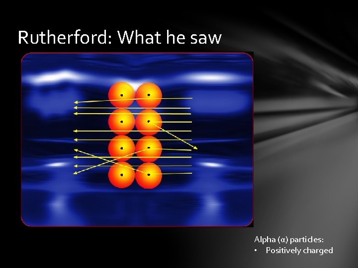 Rutherford: What he saw Alpha (α) particles: • Positively charged 