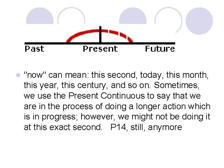 l "now" can mean: this second, today, this month, this year, this century, and l "now" can mean: this second, today, this month, this year, this century, and