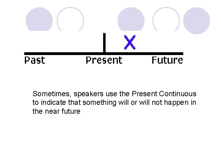 Sometimes, speakers use the Present Continuous to indicate that something will or will not Sometimes, speakers use the Present Continuous to indicate that something will or will not