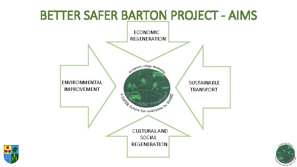 BETTER SAFER BARTON PROJECT - AIMS ECONOMIC REGENERATION ENVIRONMENTAL IMPROVEMENT SUSTAINABLE TRANSPORT CULTURAL AND