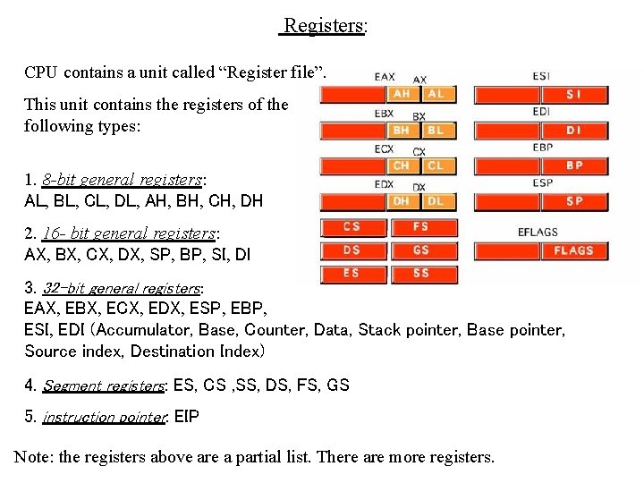 Registers: CPU contains a unit called “Register file”. This unit contains the registers of