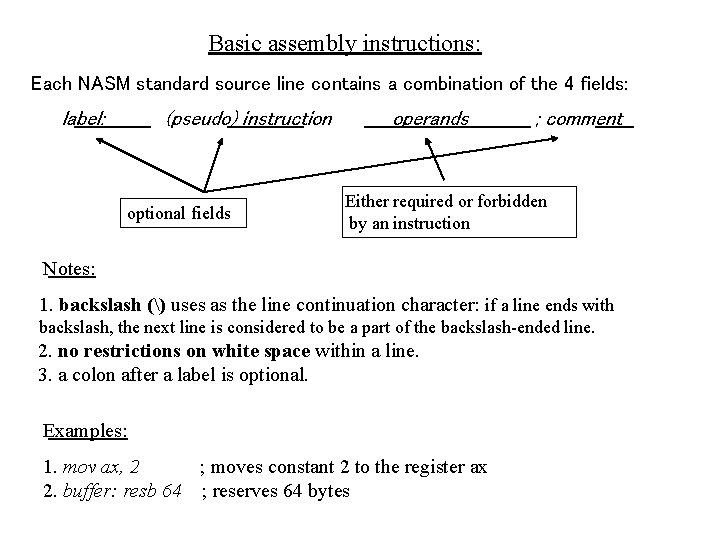 Basic assembly instructions: Each NASM standard source line contains a combination of the 4