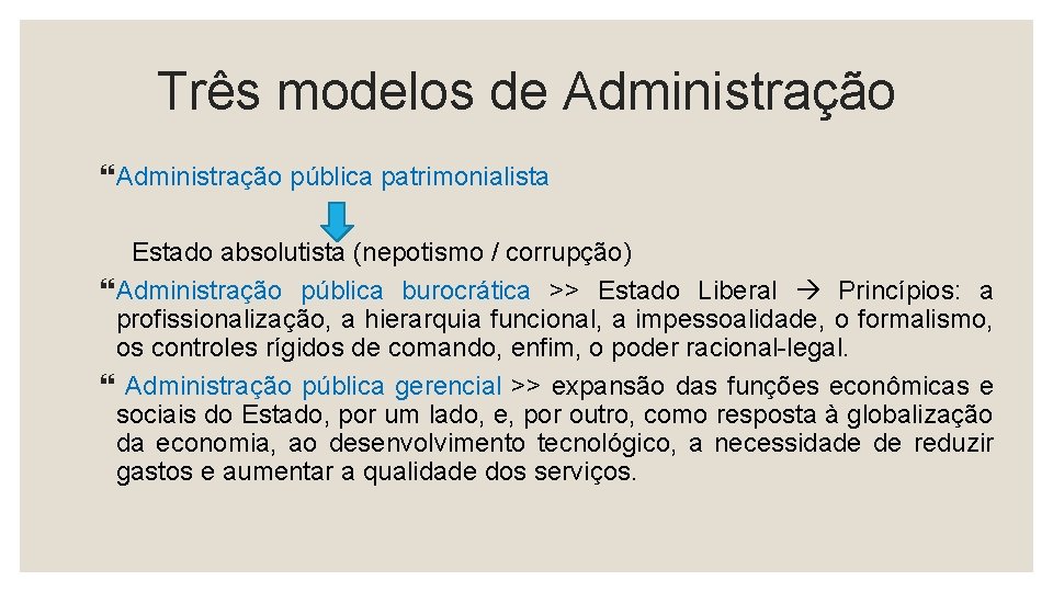 Três modelos de Administração pública patrimonialista Estado absolutista (nepotismo / corrupção) Administração pública burocrática