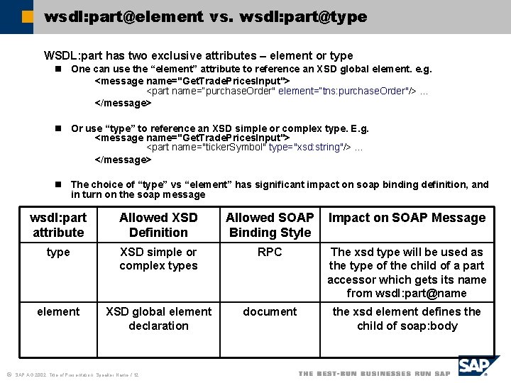 wsdl: part@element vs. wsdl: part@type WSDL: part has two exclusive attributes – element or