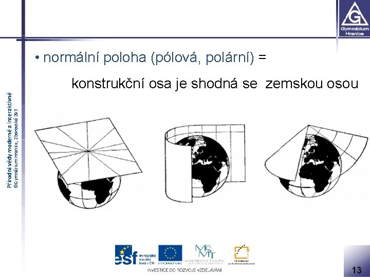  • normální poloha (pólová, polární) = ©Gymnázium Hranice, Zborovská 293 Přírodní vědy moderně