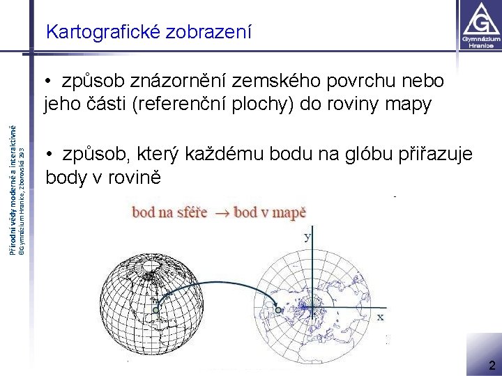 Kartografické zobrazení ©Gymnázium Hranice, Zborovská 293 Přírodní vědy moderně a interaktivně • způsob znázornění