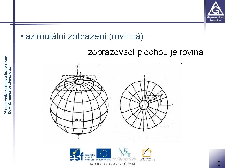 ©Gymnázium Hranice, Zborovská 293 Přírodní vědy moderně a interaktivně • azimutální zobrazení (rovinná) =