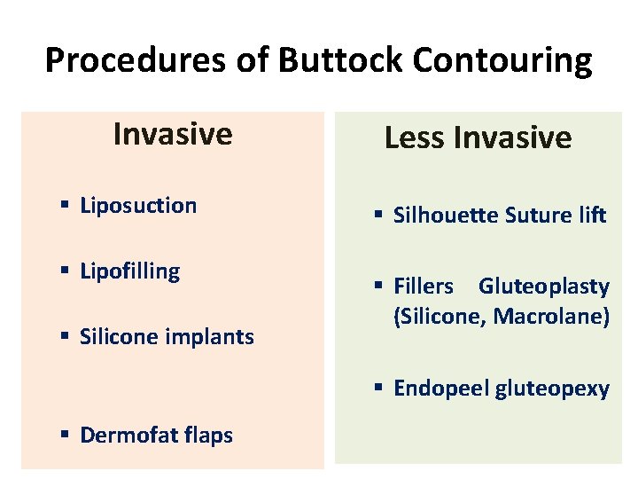 Procedures of Buttock Contouring Invasive § Liposuction § Lipofilling § Silicone implants Less Invasive