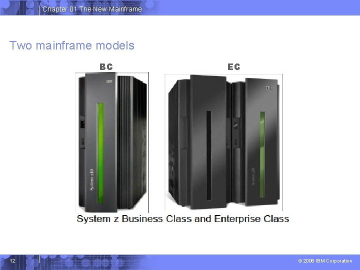 Chapter 01 The New Mainframe Two mainframe models BC 12 EC © 2006 IBM