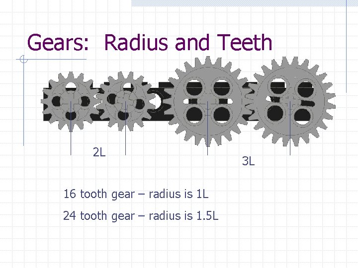 Gears: Radius and Teeth 2 L 16 tooth gear – radius is 1 L