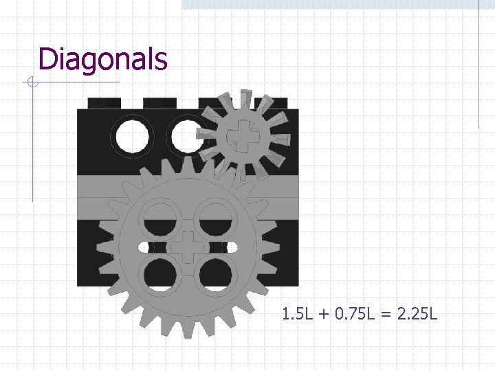 Diagonals 1. 5 L + 0. 75 L = 2. 25 L 