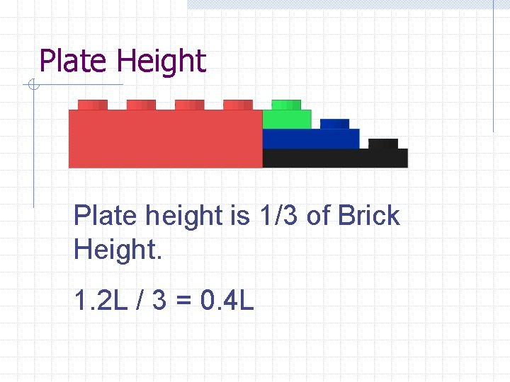 Plate Height Plate height is 1/3 of Brick Height. 1. 2 L / 3