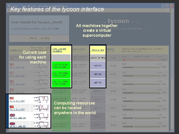 Key features of the tycoon interface User Interface All machines together create a virtual