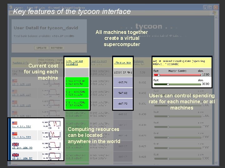 Key features of the tycoon interface User Interface All machines together create a virtual