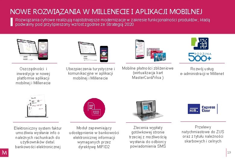 NOWE ROZWIĄZANIA W MILLENECIE I APLIKACJI MOBILNEJ Rozwiązania cyfrowe realizują najistotniejsze modernizacje w zakresie