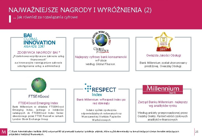 NAJWAŻNIEJSZE NAGRODY I WYRÓŻNIENIA (2) … jak również za rozwiązania cyfrowe ZDOBYWCA NAGRODY BAI