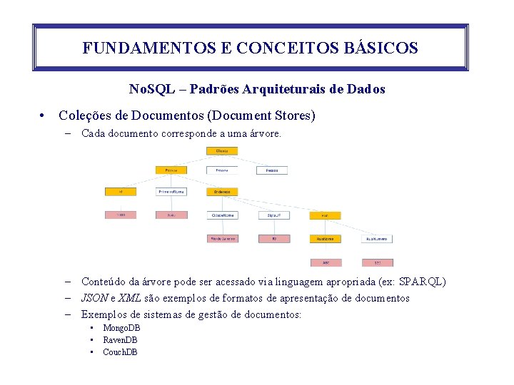 FUNDAMENTOS E CONCEITOS BÁSICOS No. SQL – Padrões Arquiteturais de Dados • Coleções de