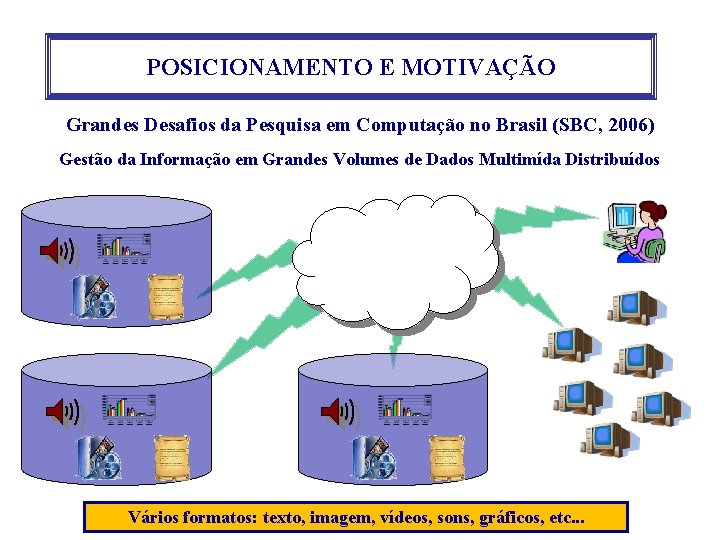 POSICIONAMENTO E MOTIVAÇÃO Grandes Desafios da Pesquisa em Computação no Brasil (SBC, 2006) Gestão