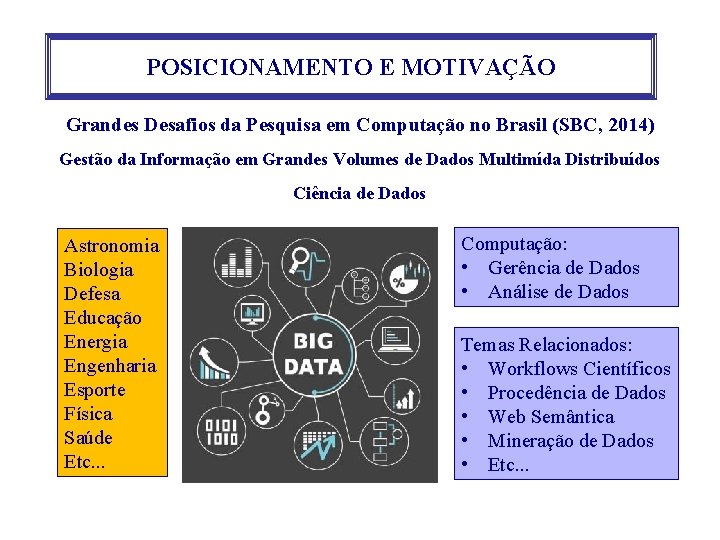 POSICIONAMENTO E MOTIVAÇÃO Grandes Desafios da Pesquisa em Computação no Brasil (SBC, 2014) Gestão