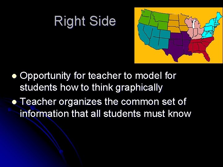 Right Side Opportunity for teacher to model for students how to think graphically l