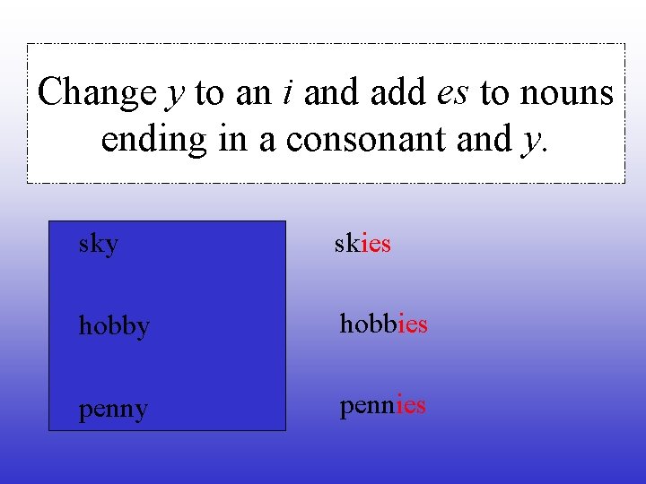 Change y to an i and add es to nouns ending in a consonant