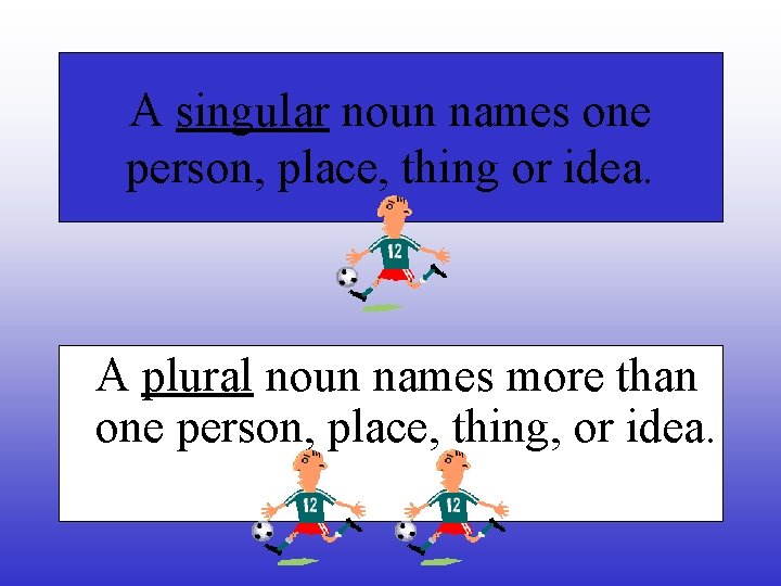 A singular noun names one person, place, thing or idea. A plural noun names