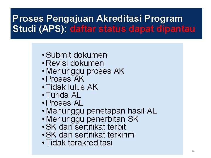 Proses Pengajuan Akreditasi Program Studi (APS): daftar status dapat dipantau • Submit dokumen •