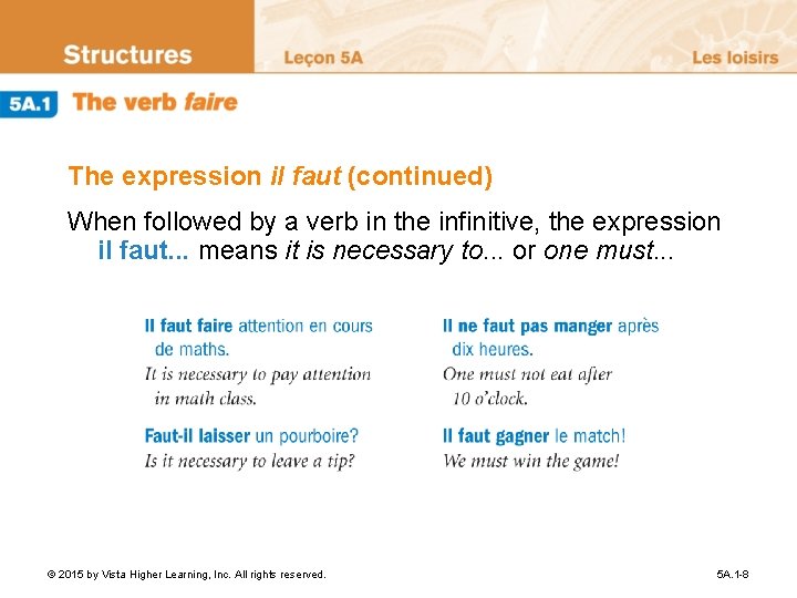 The expression il faut (continued) When followed by a verb in the infinitive, the