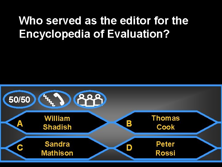 Who served as the editor for the Encyclopedia of Evaluation? 50/50 A William Shadish