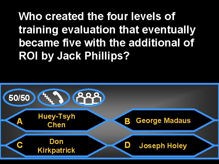 Who created the four levels of training evaluation that eventually became five with the