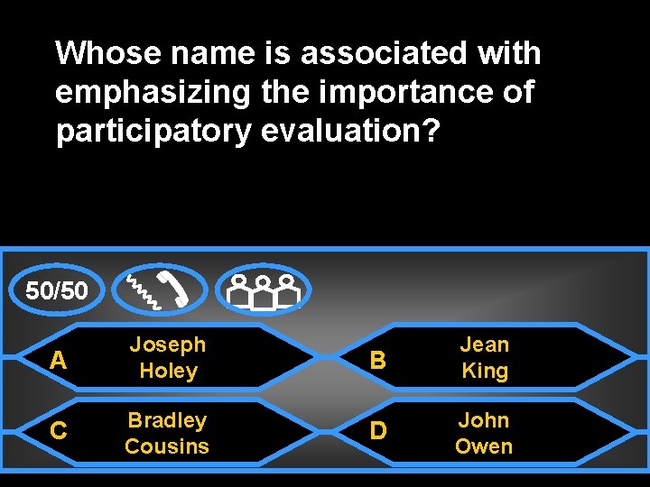 Whose name is associated with emphasizing the importance of participatory evaluation? 50/50 A Joseph