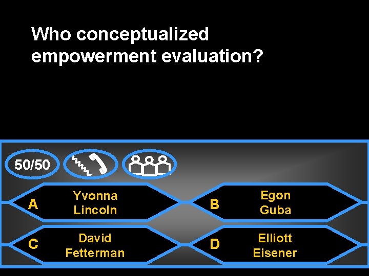 Who conceptualized empowerment evaluation? 50/50 A Yvonna Lincoln B Egon Guba C David Fetterman
