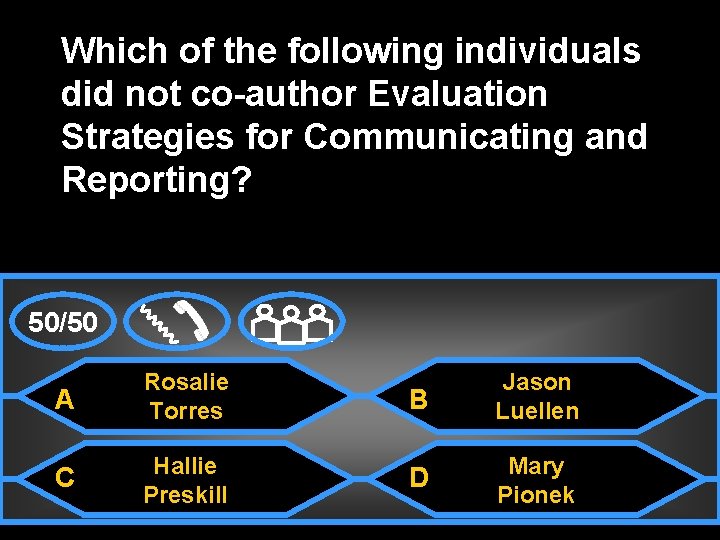 Which of the following individuals did not co-author Evaluation Strategies for Communicating and Reporting?