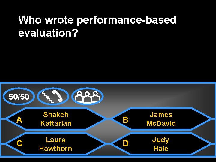 Who wrote performance-based evaluation? 50/50 A Shakeh Kaftarian B James Mc. David C Laura