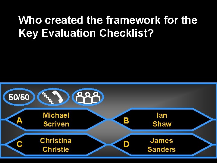 Who created the framework for the Key Evaluation Checklist? 50/50 A Michael Scriven B