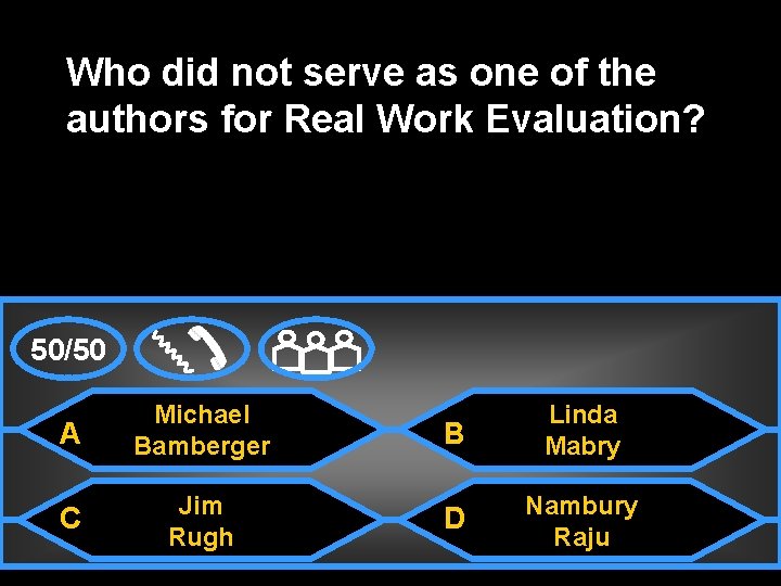 Who did not serve as one of the authors for Real Work Evaluation? 50/50