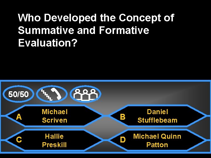 Who Developed the Concept of Summative and Formative Evaluation? 50/50 Daniel Stufflebeam A Michael