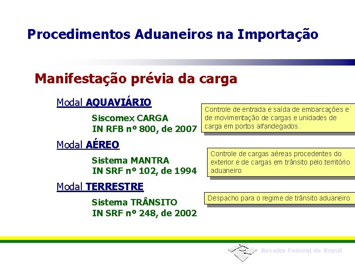 Procedimentos Aduaneiros na Importação Manifestação prévia da carga Modal AQUAVIÁRIO Siscomex CARGA IN RFB