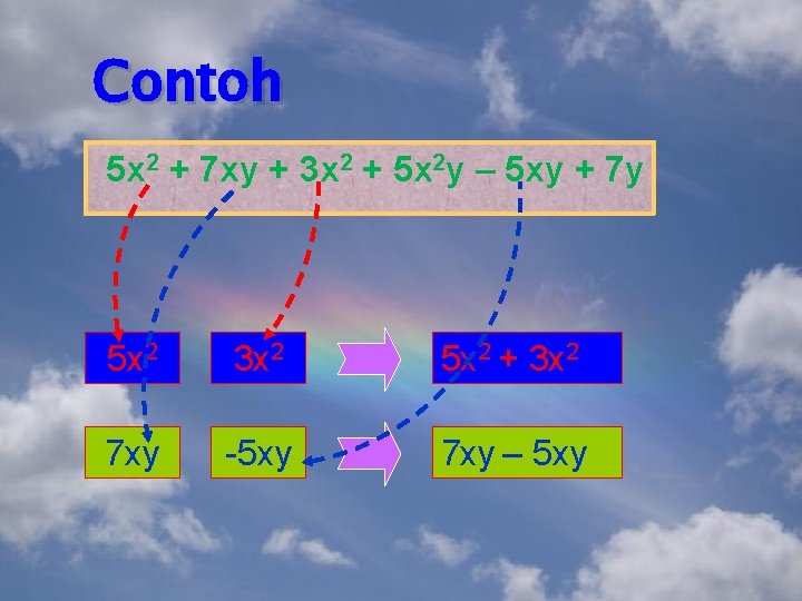 Contoh 5 x 2 + 7 xy + 3 x 2 + 5 x