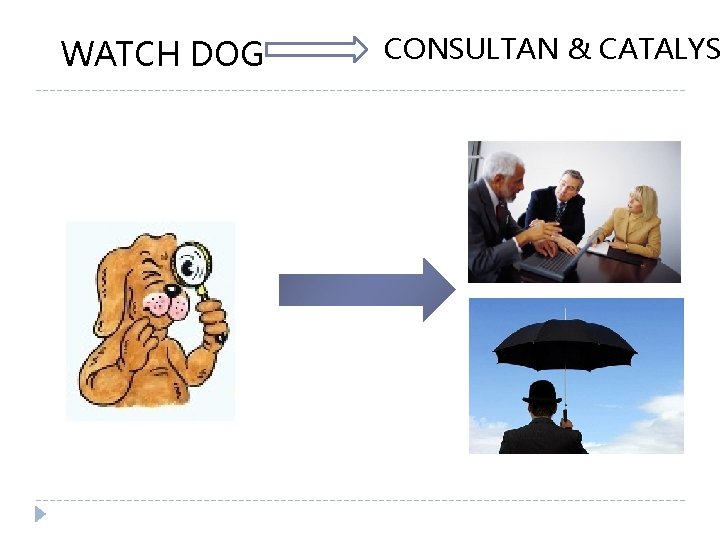 WATCH DOG CONSULTAN & CATALYS 