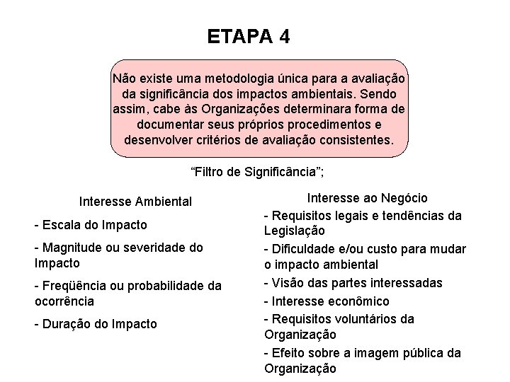 ETAPA 4 Não existe uma metodologia única para a avaliação da significância dos impactos