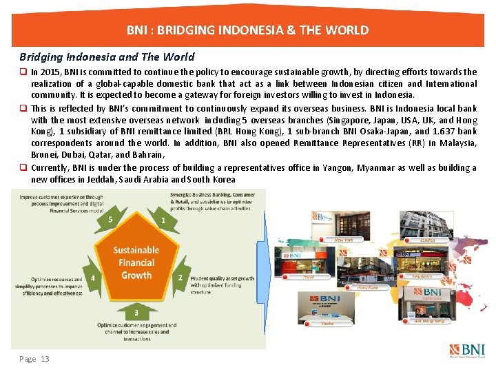 BNI : BRIDGING INDONESIA & THE WORLD Bridging Indonesia and The World q In