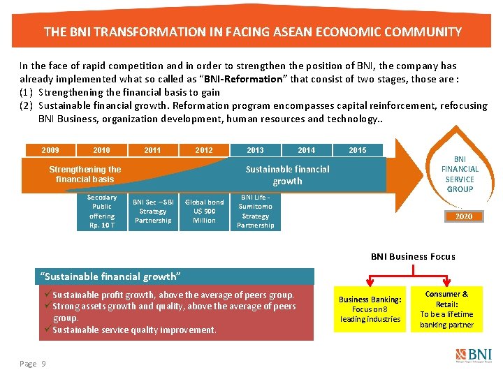 THE BNI TRANSFORMATION IN FACING ASEAN ECONOMIC COMMUNITY In the face of rapid competition